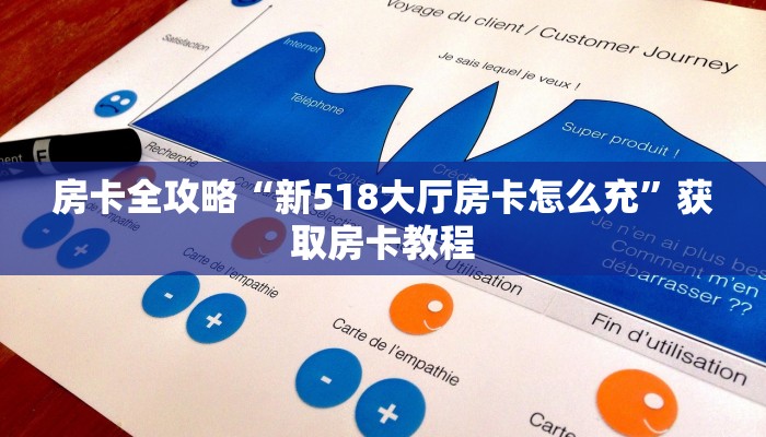 房卡全攻略“新518大厅房卡怎么充”获取房卡教程